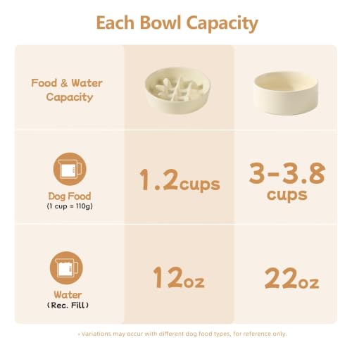 Havniva Elevated Slow Feeder Dog Bowls, 7.3 in Ceramic Slow Feeder Bowl Set - color: Light Yellow