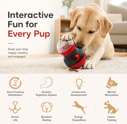 Dog Puzzle Toy, Tumbler Slow Feeder with Adjustable Kibble Release