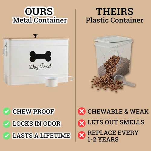 Metal Dog Food Container 15-20 lbs w/ Airtight Bamboo Lid, 70 Cup Capacity - color: White: Bone