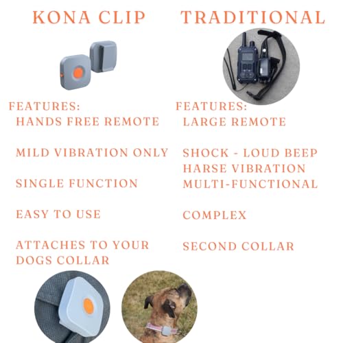 Dog Training Collar with Remote Controller - E Collar for Dogs Training Small, Medium, Large Dog Training, Waterproof Dog Collar, Rechargeable Dog Training & Behavior Aids Dog Accessories