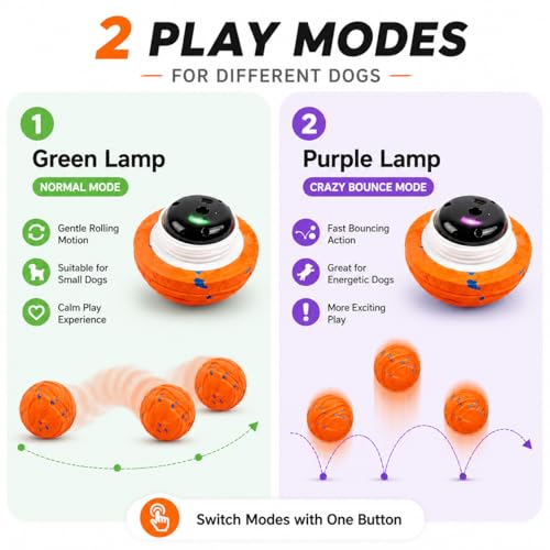 Automatic Interactive Dog Ball, Self-Moving Rechargeable Toy, 2 Modes