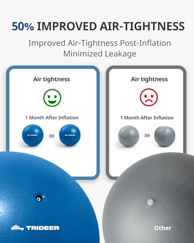 Trideer 7-8 Inch Pilates Ball with Pump, Small Exercise Ball, Core & Rehab - color: Blue