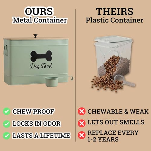 Metal Dog Food Container 15-20 lbs w/ Airtight Bamboo Lid, 70 Cup Capacity - color: Sage Green: Bone