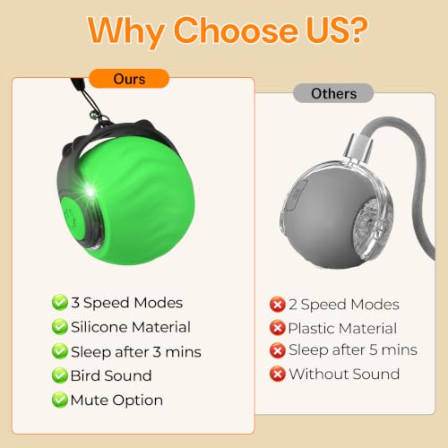 Interactive Cat Toys with Bird Sounds & 6 Speed Modes for Indoor Cats Play - color: A2 Green