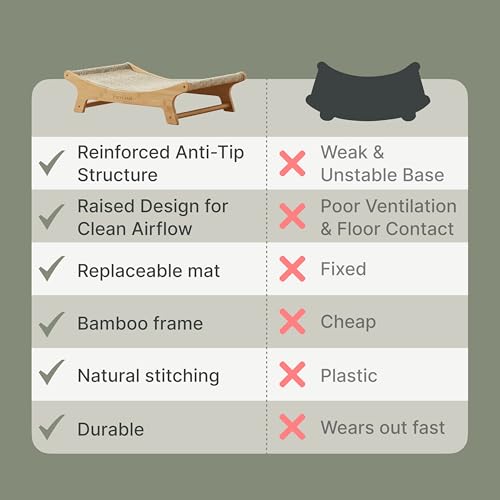 XL Sisal Cat Scratcher Bed with Elevated Hammock for Indoor Cats, Replaceable Natural Sisal Pad, Large Cat Lounge, Anti-Slip No-Wobble Bamboo Frame, Olive Green - color: Olive Green