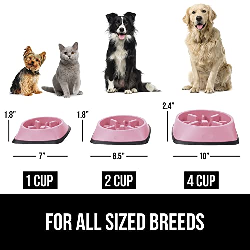 GORILLA GRIP® Patented Slow Feeder Dog and Cat Bowl, BPA Free, 2 Cup Pink - color: Pink, size: 2 Cup