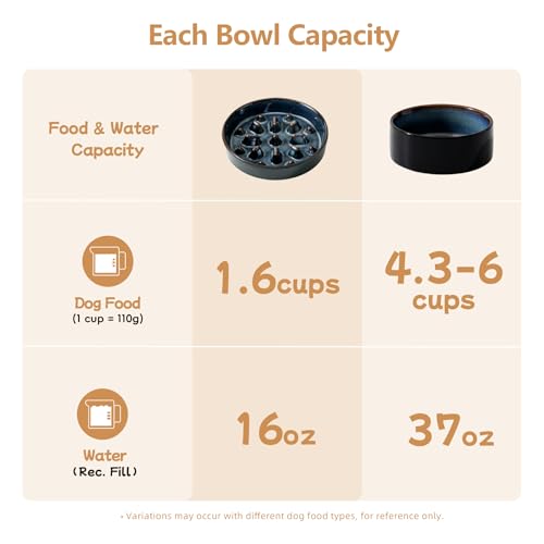 Havniva Raised Slow Feeder Dog Bowls, Elevated Dog Bowls Slow Feeder Set - color: 2 x Starry Sky + Stand - C, size: L- 8.2inch / 1.6 Cups
