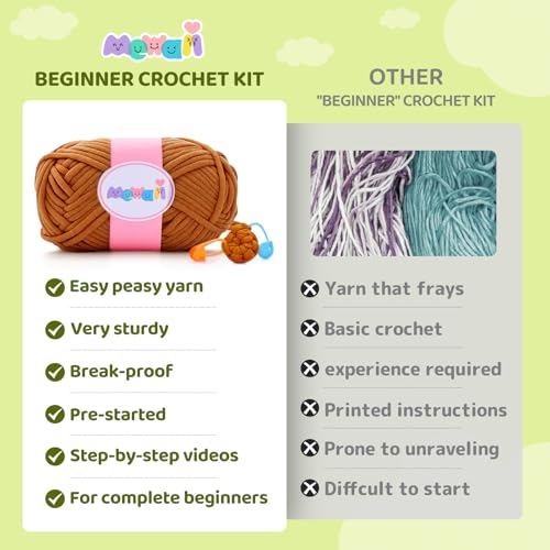Mewaii Capybara Crochet Kit for Beginners, 40% Extra Yarn - color: Brown and Dark Green