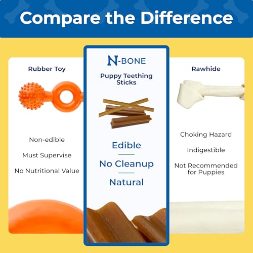 N-Bone Puppy Teething Sticks Variety Pack, Chicken, Pumpkin & Peanut Butter Flavors, Natural Puppy Teething Chews & Treats, 3 Bags (11.22 oz) - size: 3.74 Ounce (Pack of 3)