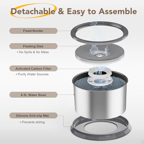 6.5L Stainless Steel Dog Water Bowl, No Spill Water Bowl for Dogs - color: Grey, size: 6.5L