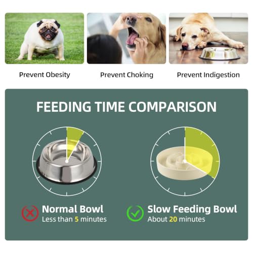 Havniva Ceramic Slow Feeder Dog Bowls, 7.3 in Slow Feeder for Small Breed - color: Light Yellow