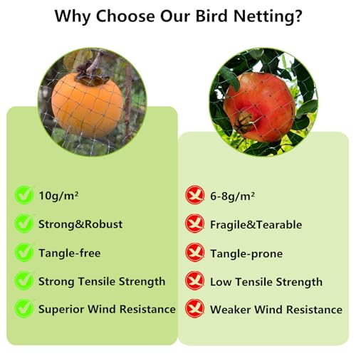 POYEE Bird Netting, 13x40FT Heavy Duty Garden Netting - size: 13x40FT