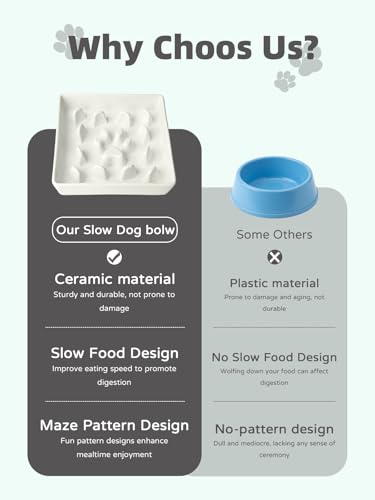 Ceramic 1.8 Cup for Small & Medium Breeds Slow Feeder Dog Bowl (White) - color: White
