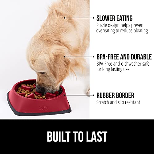 GORILLA GRIP® Patented Slow Feeder Dog and Cat Bowl, BPA Free, 1 Cup Red - color: Red, size: 1 Cup