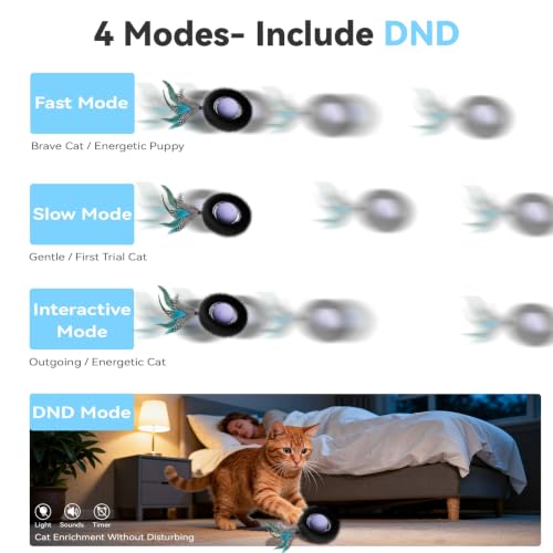Interactive Cat Toy Ball-Automatic Motion Activated Moving Ball Toys - color: Periwinkle