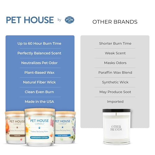 Hot Cocoa & Sugar Cookies Candle Pet Friendly Plant-Based Wax, Pet House - color: Hot Cocoa, Sugar Cookies, size: Pack of 2