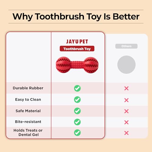 JAYU PET Dog Chew Toy Toothbrush for Small & Medium Dogs