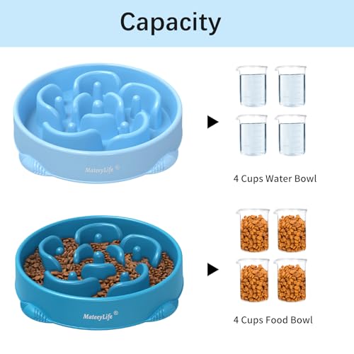 MateeyLife 2-Pack Slow Feeder Dog Bowls, 4 Cups, Dog Puzzle Feeder Bowl - color: A-LightBlue&DarkBlue, size: Large