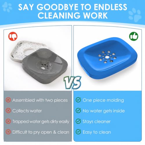 AONKEY 3L No Spill Dog Water Bowl with Slow Drinking Disk(Navy Blue) - color: Navy Blue