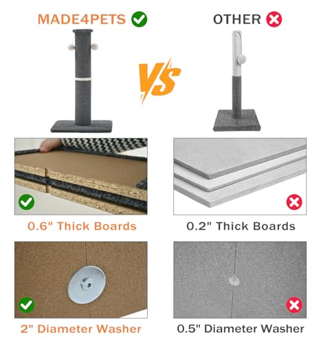 Made4Pets Cat Scratching Post, Carpet Cat Scratcher for Indoor Cats, 23.6" - color: Dark Grey, size: 23.6"