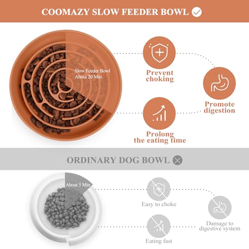 Coomazy Slow Feeder Dog Bowls, Silicone Dog Bowl with Suction Cups - color: Orange, size: L