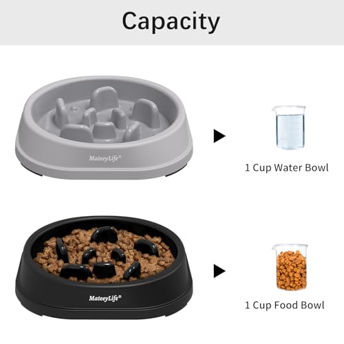 MateeyLife 2-Pack Slow Feeder Dog Bowls, 1 Cup, Dog Puzzle Feeder Bowl - color: B-Gray&Black, size: Small