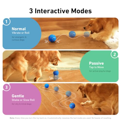 Cheerble Smart Interactive Dog Toy, Wicked Ball AIR, E-TPU Material - color: Blue