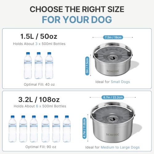 SCHITEC No Spill Dog Water Bowl, 3.2L/108oz Stainless Steel Slow Water Bowl