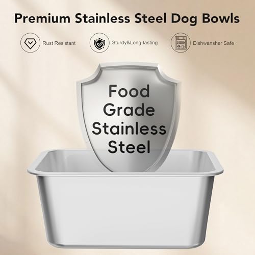 Decflow 10L Stainless Steel Dog Water Bowl, No Spill Anti-Splash Bowls - color: Blue
