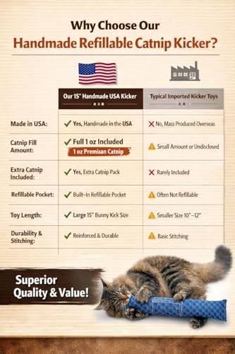 15 Inch Refillable Catnip Kicker Toy for Cats and Kittens Handmade Plush Kick Stick Filled with 1 Ounce Canadian Catnip with Extra Catnip Included Red Flannel - color: Red Flannel