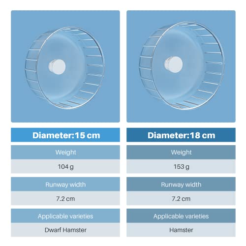 BUCATSTATE Hamster Wheel Silent, 5.5in Exercise Running Whees Quiet Spinner Mouse Wheels for Gerbil Dwarf Syrian Hamster Rat Mice - size: 5.5inch