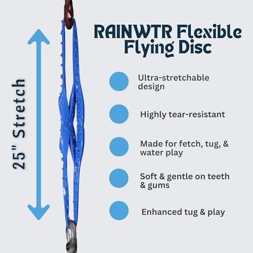 Flexible Flying Disc - Durable Floating Dog Toy for Fetch, Tug, Treat Filling, Made in USA, FDA Compliant TPE, Medium/Large Dogs, Blue - color: Blue