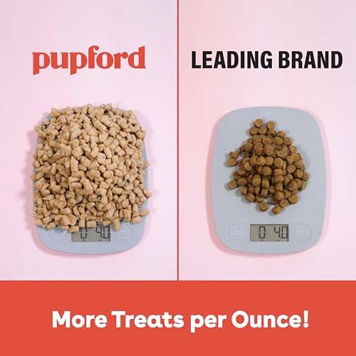 Pupford Freeze Dried Training Treats for Dogs & Puppies (Rabbit, 2 oz) - size: 2 Ounce (Pack of 1)