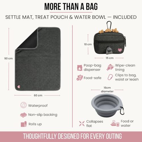 Dog Day Out Bag, Dog Diaper Bag & Backpack for Supplies, Fresh-Food Cooler