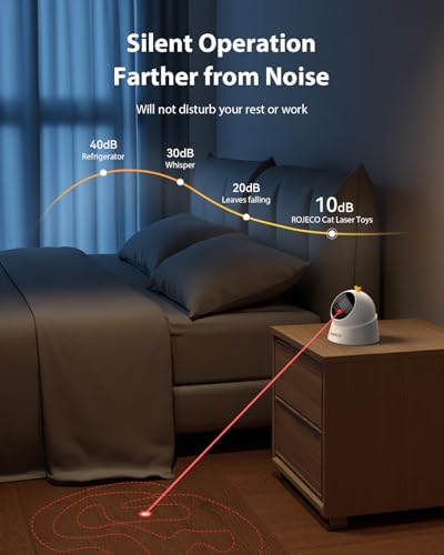 ROJECO Auto Laser Cat Toy,Interactive Cat Toys for Relief Boredom Indoor