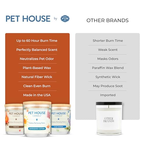 Vanilla Sandalwood Candle Pet Friendly Plant-Based Wax, Pet House - color: Vanilla Sandalwood, size: Pack of 1