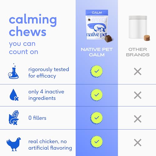 Native Pet Calming Chews for Dogs - Promotes Calming Effect, Supports Emotional Balance & Reduces Hyperactivity - Hemp Seed, Melatonin for Dogs, L-Theanine & Casein -Air-Dried 60 Chews - size: 60 Servings
