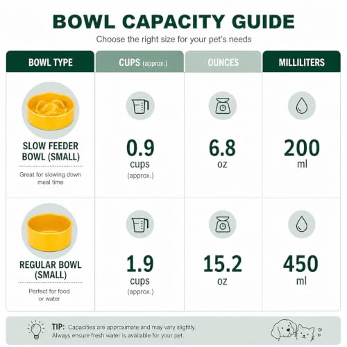 Ceramic Slow Feeder Dog Bowls with Raised Stand, 0.9 Cups Elevated Slow Feeding Bowl for Small Dogs and Cats, Non-Slip Pet Food Dish Helps Reduce Gulping and Bloating - color: Yellow, size: 5.1 inch
