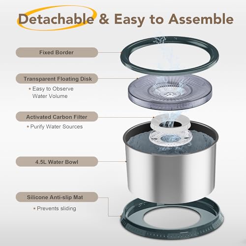 4.5L Stainless Steel Dog Water Bowl, No Spill Water Bowl for Dogs - color: Green, size: 4.5L