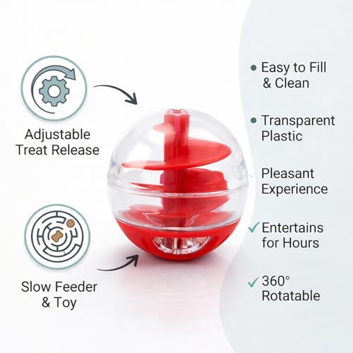 2Pcs Cat Treat Dispenser Toy, Interactive Cat Treat Ball for Cats, Plastic Pet Food Ball for Cats Kitten Training, Adjustable Leakage Mouth, Small 2 x 2in