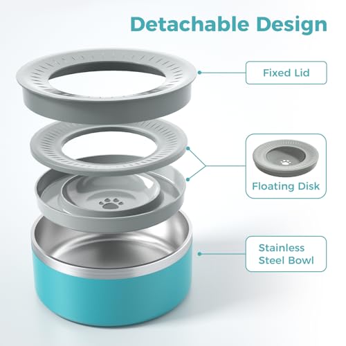 Stainless Steel Dog Water Bowls, No Spill Water Bowls for Dogs, Lakeblue - color: LakeBlue