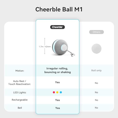 Cheerble Smart Interactive Cat Toy, Automatic Moving Bouncing Rolling Ball for Indoor Cat Kitten, Peppy Pet Ball with Lights and Bell, Grey - color: Grey