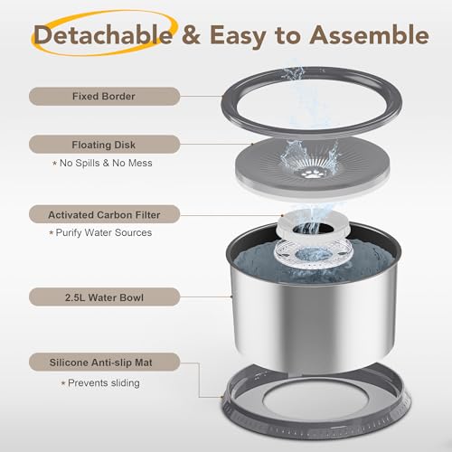2.5L Stainless Steel Dog Water Bowl, No Spill Water Bowl for Dogs - color: Grey, size: 2.5L