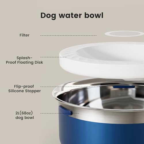 Gardner Pet Slow Water Bowl for Dogs, Stainless Steel Dog Water Bowl, 2L - color: Blue, size: Small (2L)