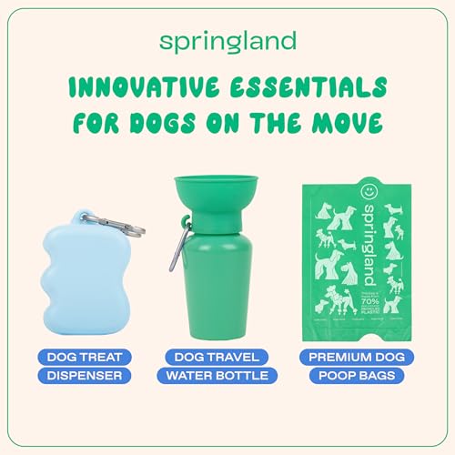 Springland Silicone Dog Training Treat Pouch for Leash, Sky Blue - color: Sky Blue