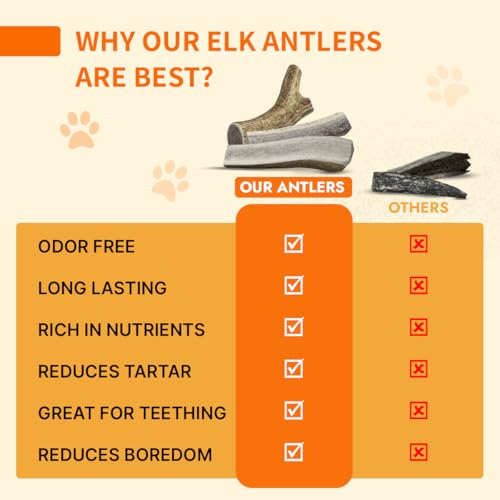 Tibetan Elk Antler for Jumbo Dogs, Grade-A, Premium Chews, Naturally shed Healthy & Longer Lasting Aggressive chewers, USA Product Antler (Split) - style: Split - Jumbo - 1 Pack
