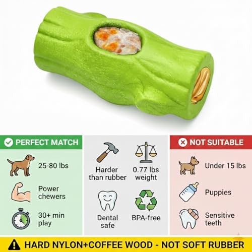 2 Pack Dog Toys for Aggressive Chewers Yellow & Green - color: Yellow & Green