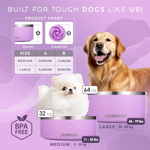 FAHRMOSIS 32 Oz Dog Bowl with Slow Feeder Insert Stainless Steel Pet Water Bowl for Medium & Large Breed Non Slip Rubber Base & Plastic Puzzle Feeder - Lavender - color: Lavender, size: 32 OZ