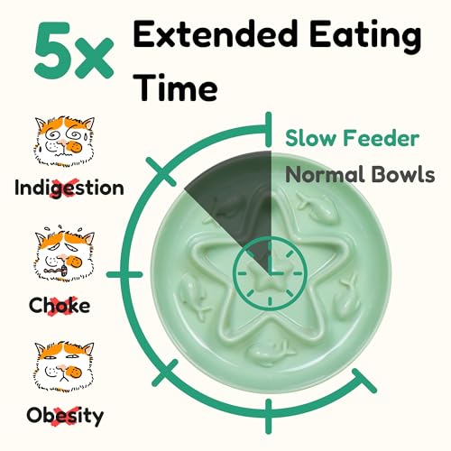 3 Pcs Cat Slow Feeder Bowl – Whisker Friendly Melamine Puzzle Feeding Cat Bowl for Slow Eating – Wet & Dry Food – Dishwasher Safe, Lightweight, Non-Slip (Shell White + Seafoam Green + Buttercream - color: Shell White + Seafoam Green + Buttercream