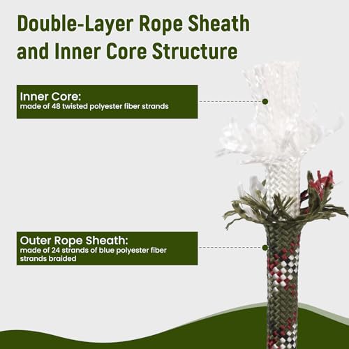 1/2 in x 200Ft Static Polyester Arborist Rope, ASTM F2116 Certified 9000Lbs MBS 48 Strands Bull Rope for Climbing Tree Swing Pulling Sailing - size: 1/2 x 200ft, style: Green